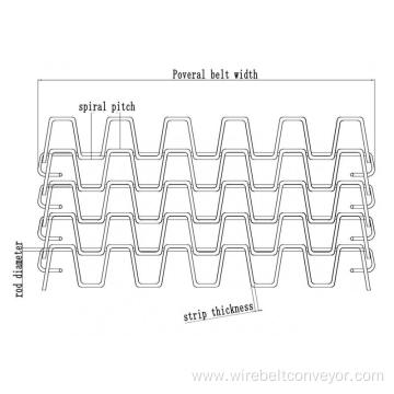 316 Flat Wire Conveyor Belt For Food Processing